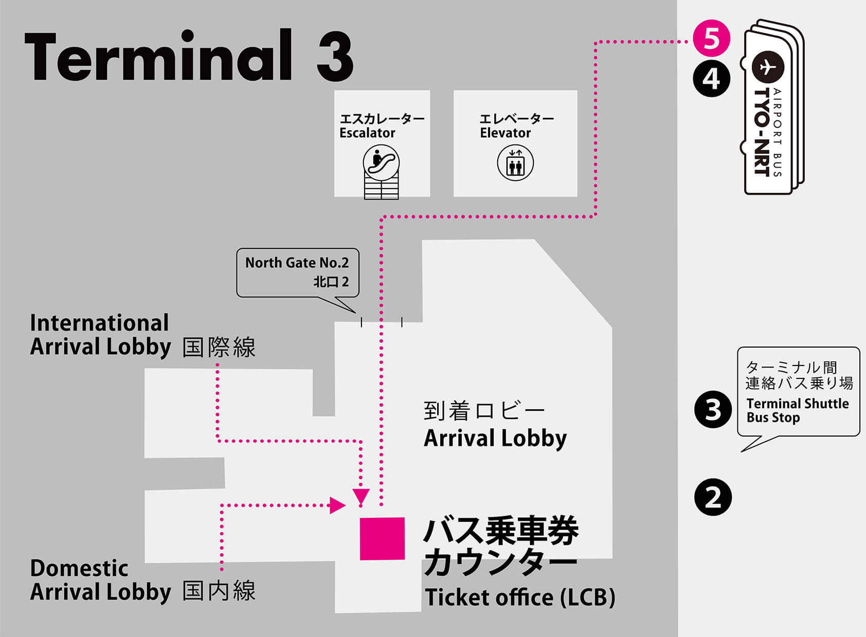 乗り場 降り場 のご案内 成田空港第3ターミナル Tyo Nrt 公式 エアポートバス東京 成田